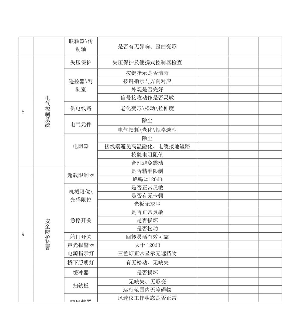 起重机维护保养技术方案.111docx-30